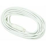 Cords & Distribution Photo