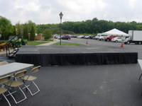 Stages Photo